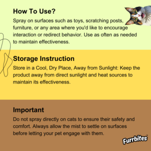 Furrbites™ Natural Catnip Spray – Highly Potent Infographic (5)