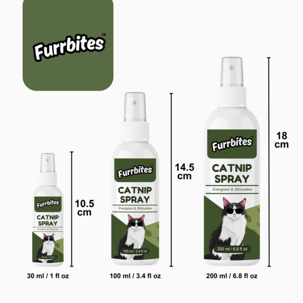 Furrbites™ Natural Catnip Spray – Highly Potent Infographic (6)