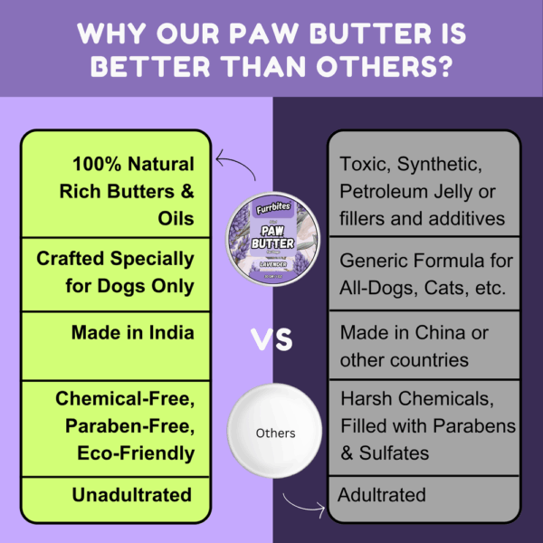 Furrbites™ 9in1 Paw Butter for Dogs - Lavender - 30gm / 1oz - Image 4