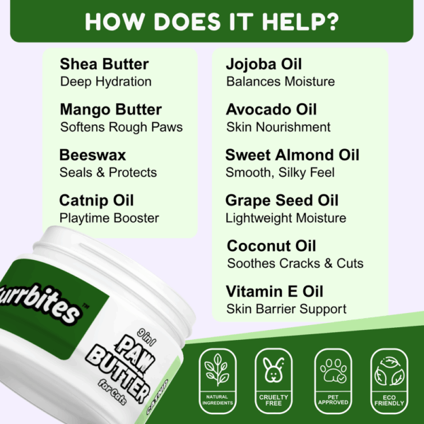 Furrbites™ 9in1 Paw Butter for Cats - Catnip - 30gm / 1oz - Image 3