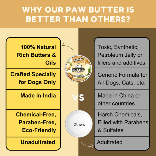 Furrbites™ 9in1 Paw Butter for Dogs - The Original - 30gm / 1oz - Image 4