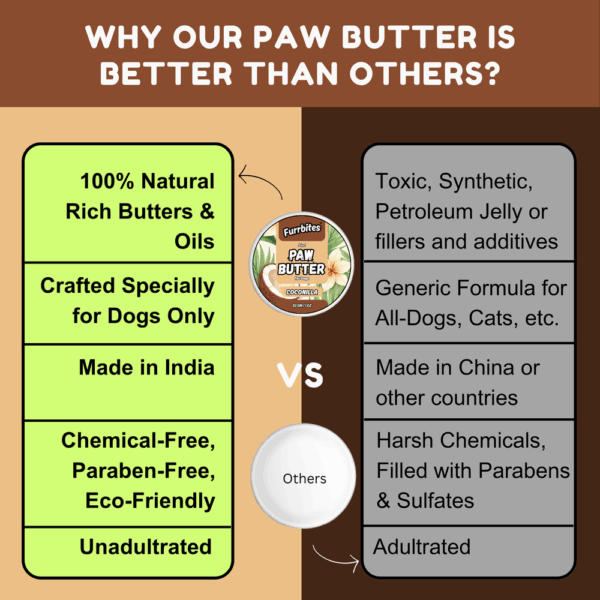 Furrbites™ 9in1 Paw Butter for Dogs - Coconilla (Coconut + Vanilla) - 30gm / 1oz - Image 4