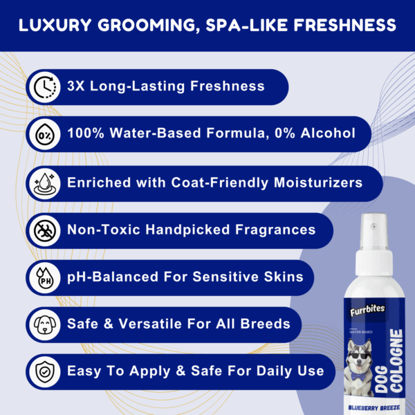 Furrbites™ Dog Cologne – Blueberry Breeze - Image 2