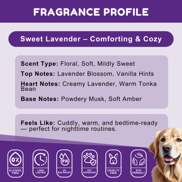 Furrbites™ Dog Cologne – Sweet Lavender - Image 3