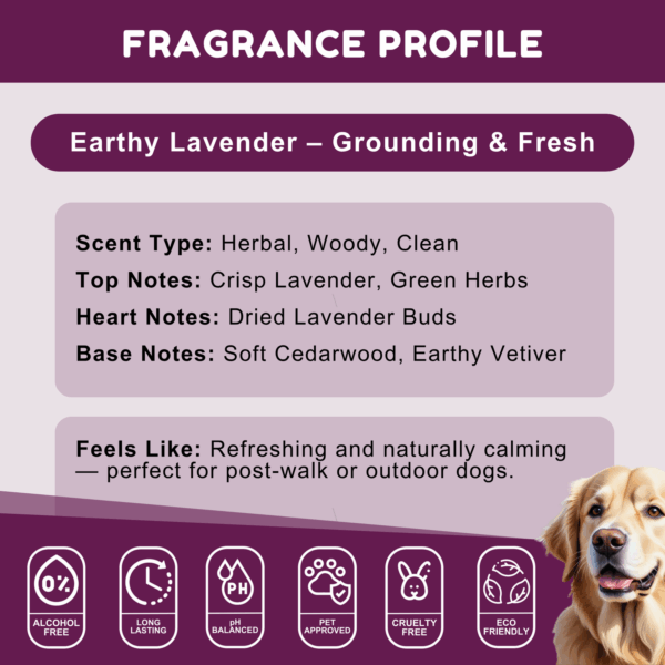 Furrbites™ Dog Cologne – Earthy Lavender - Image 3