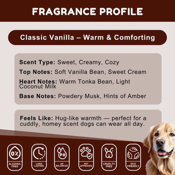 Furrbites™ Dog Cologne – Classic Vanilla - Image 3