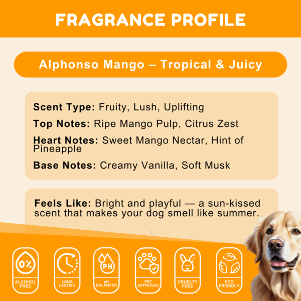 Furrbites™ Dog Cologne – Alphonso Mango - Image 3