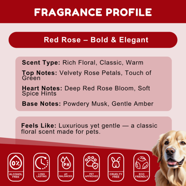 Furrbites™ Dog Cologne – Red Rose - Image 3