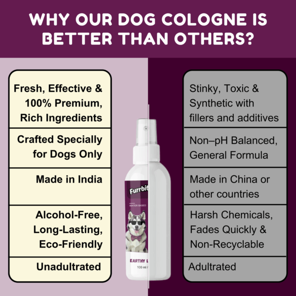 Furrbites™ Dog Cologne – Earthy Lavender - Image 4