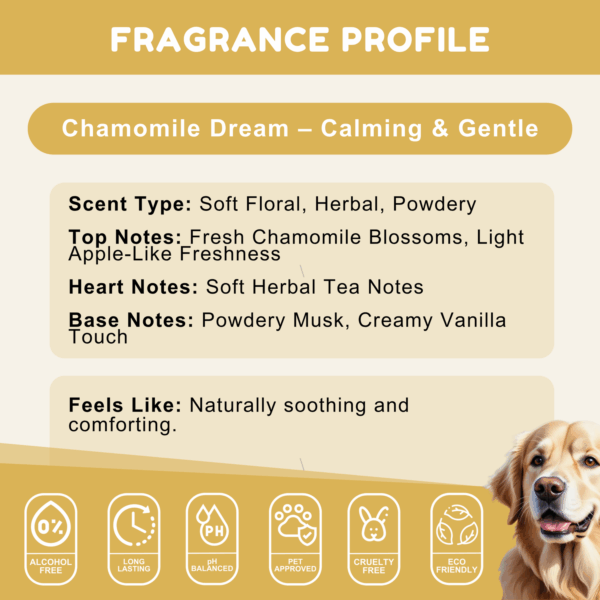 Furrbites™ Dog Cologne – Chamomile Dream - Image 3