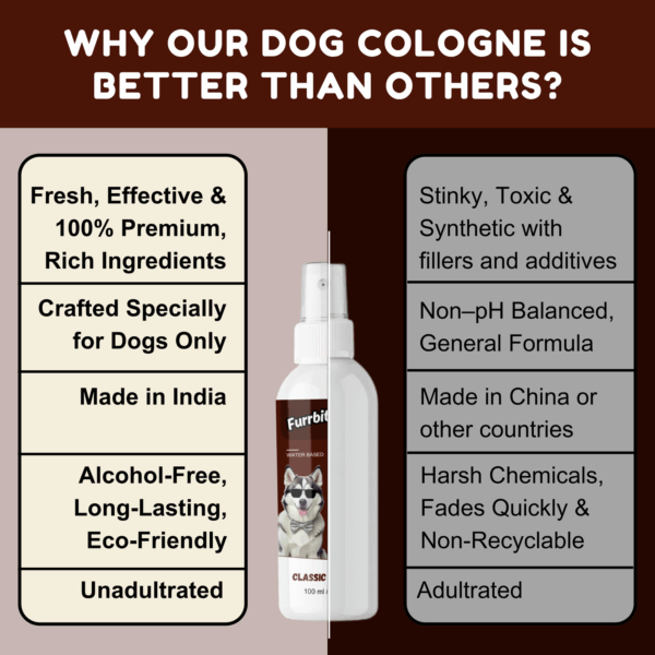 Furrbites™ Dog Cologne – Classic Vanilla - Image 4