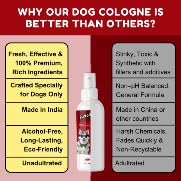Furrbites™ Dog Cologne – Red Rose - Image 4