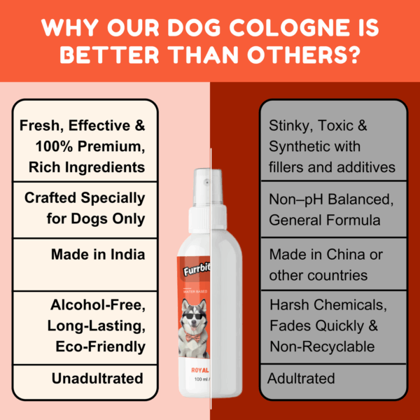 Furrbites™ Dog Cologne – Royal Peach - Image 4