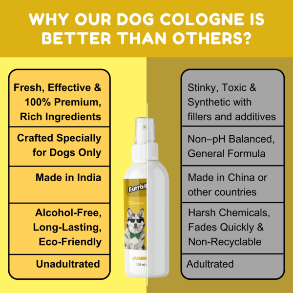Furrbites™ Dog Cologne – Jasmine Haven - Image 4